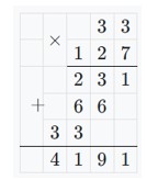 Пояснение к заданию 3.236