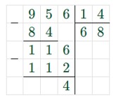 Пояснение к заданию 3.236