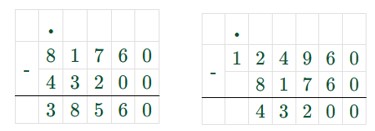 Пояснение к заданию 3.243