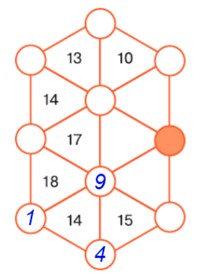 Пояснение к заданию 3.263