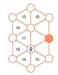 Пояснение к заданию 3.263