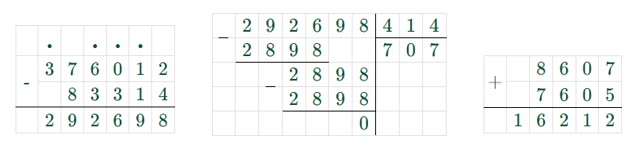 Пояснение к заданию 3.268