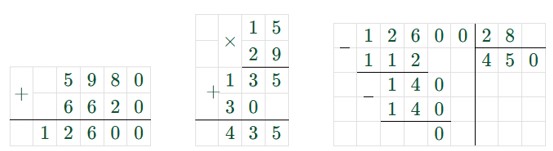 Пояснение к заданию 3.268