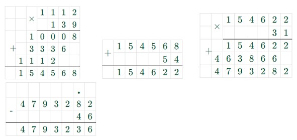 Пояснение к заданию 3.268