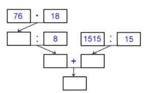 Пояснение к заданию 3.274