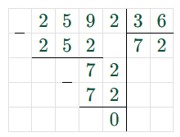 Пояснение к заданию 3.283
