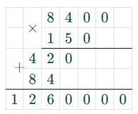 Пояснение к заданию 3.284