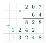 Пояснение к заданию 3.291