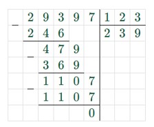 Пояснение к заданию 3.292