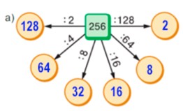 Пояснение к заданию 3.355