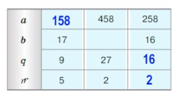 Пояснение к заданию 3.361