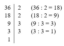 Пояснение к заданию 3.363