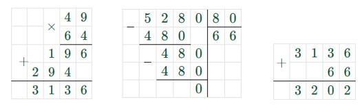 Пояснение к заданию 3.368