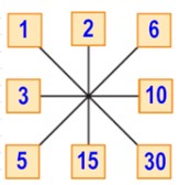 Пояснение к заданию 3.394