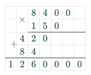 Пояснение к заданию 3.57