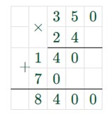 Пояснение к заданию 3.57