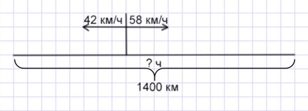 Пояснение к заданию 3.74