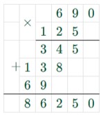 Пояснение к заданию 3.82