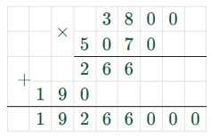 Пояснение к заданию 3.82