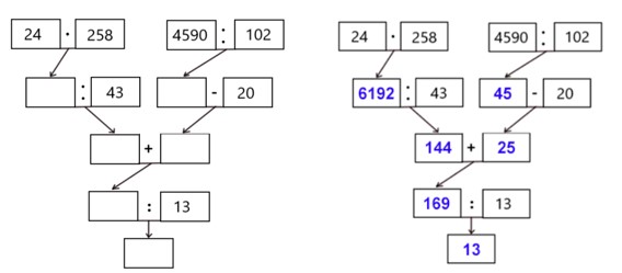 Пояснение к заданию 4.149