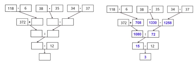 Пояснение к заданию 4.149