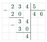 Пояснение к проверочной работе страница 129