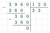 Пояснение к проверочной работе страница 154-155