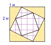 Пояснение к проверочной работе страница 156-157