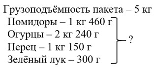 Пояснение к проверочной работе страница 77-78