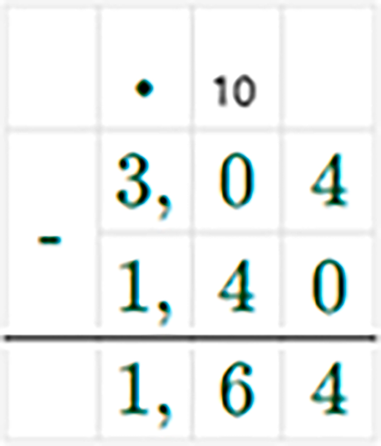 Контрольные работы по математике 6 класс Виленкин - станица 15, номер 4, год 2024.