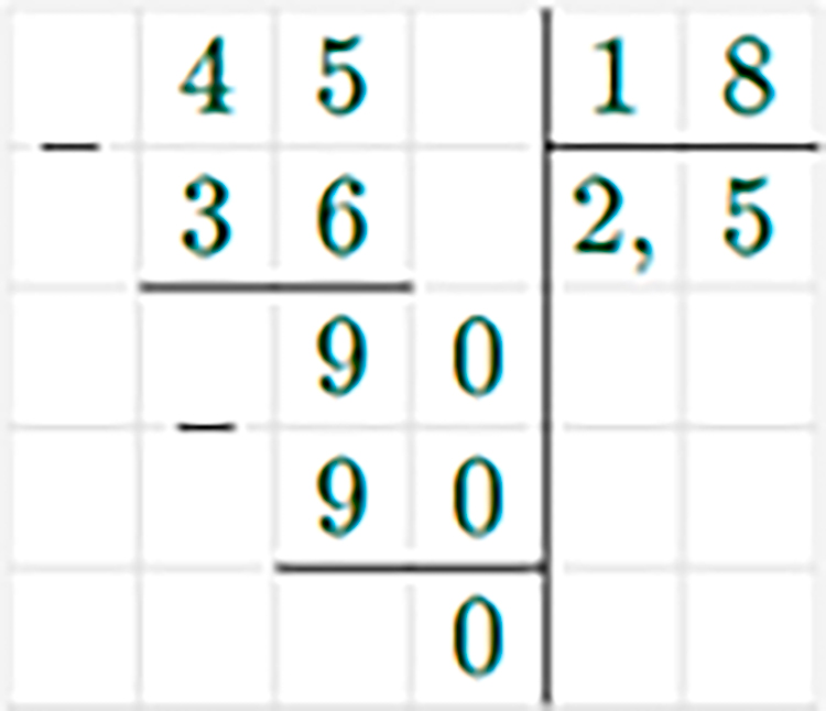Контрольные работы по математике 6 класс Виленкин - станица 17, номер 2, год 2024.