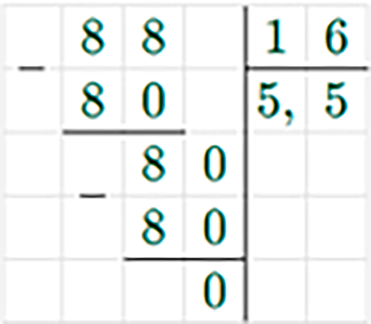 Контрольные работы по математике 6 класс Виленкин - станица 17, номер 2, год 2024.