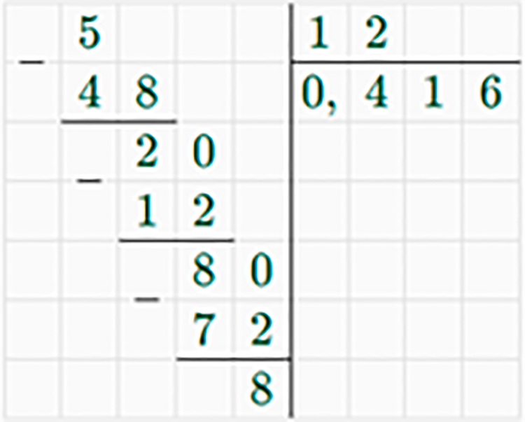 Контрольные работы по математике 6 класс Виленкин - станица 29, номер 4, год 2024.