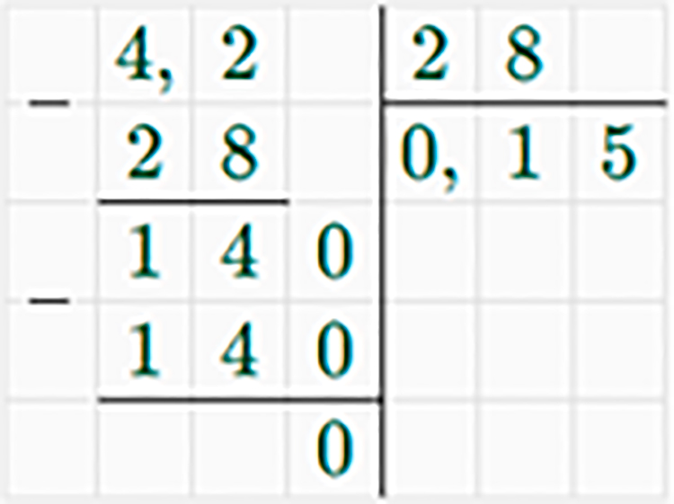 Контрольные работы по математике 6 класс Виленкин - станица 32, номер 5, год 2024.