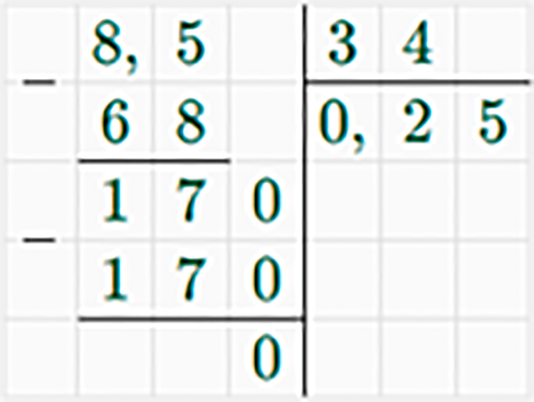 Контрольные работы по математике 6 класс Виленкин - станица 32, номер 5, год 2024.