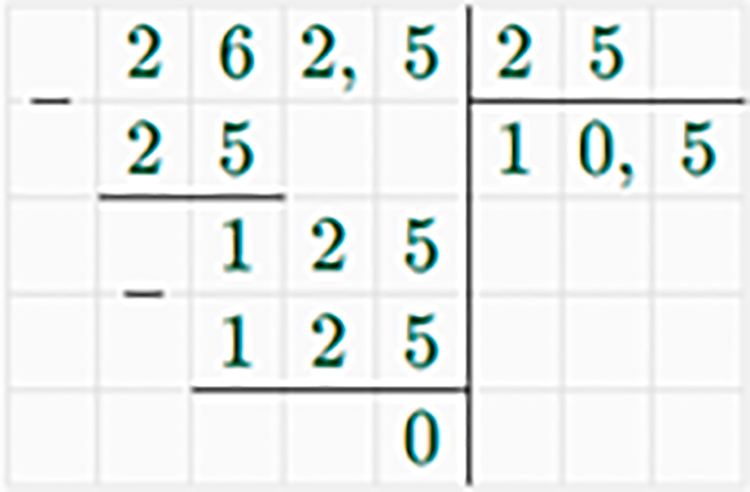 Контрольные работы по математике 6 класс Виленкин - станица 38, номер 2, год 2024.