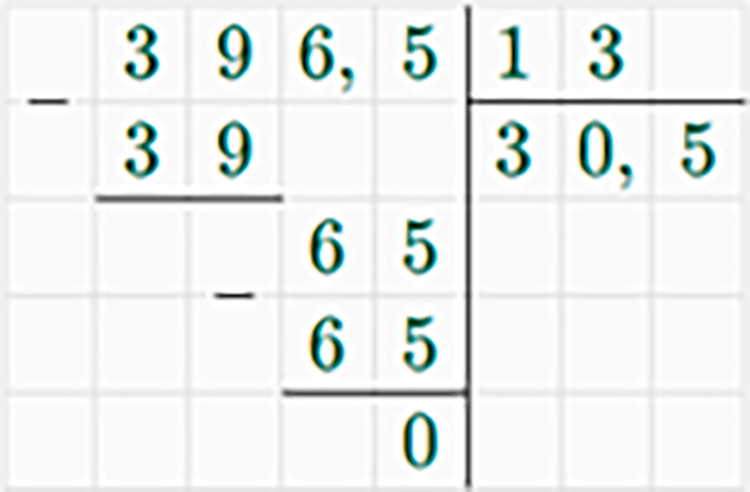 Контрольные работы по математике 6 класс Виленкин - станица 39, номер 2, год 2024.