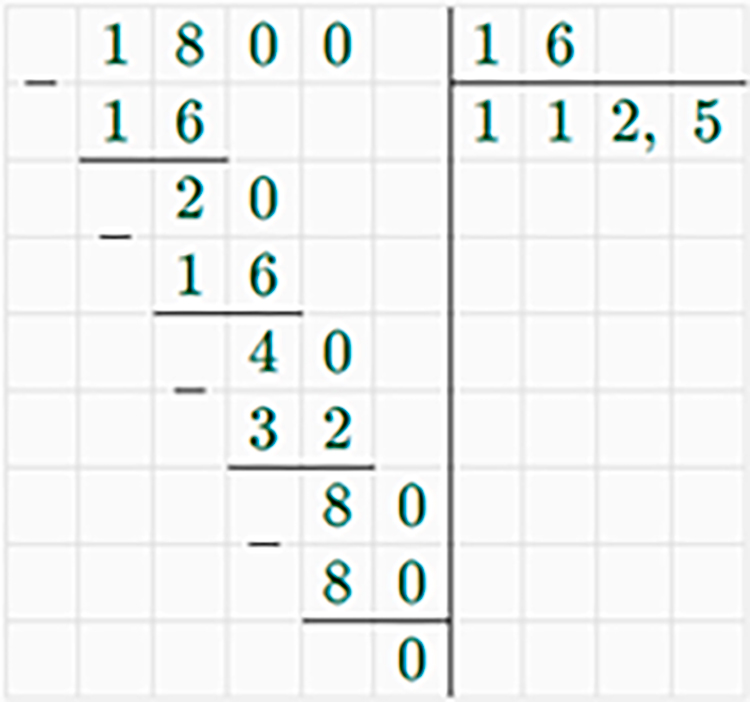 Контрольные работы по математике 6 класс Виленкин - станица 39, номер 2, год 2024.