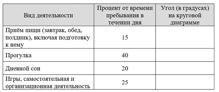 Контрольные работы по математике 6 класс Виленкин - станица 9, номер 4, год 2024.