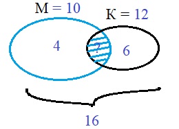 Страница 18 (1) Рабочая тетрадь Ткачёва (Виленкин) Математика 6 класс