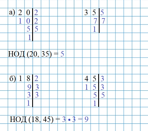 Страница 21 (1) Рабочая тетрадь Ткачёва (Виленкин) Математика 6 класс