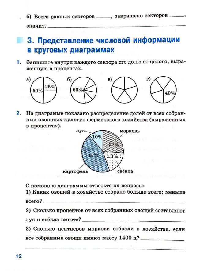 Страница 12 Рабочая тетрадь Ткачёва (Виленкин) Математика 6 класс