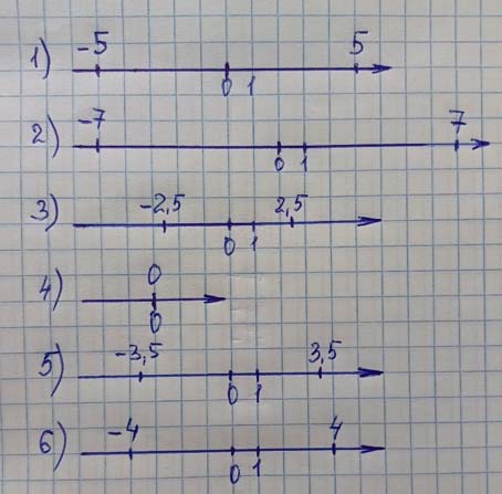 Математика 6 класс учебник Мерзляк, Полонский номер 1006 Математика 6 класс учебник Мерзляк номер 1006