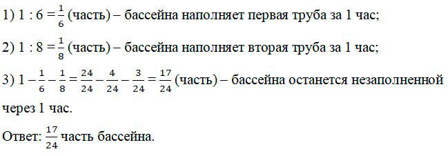 Математика 6 класс учебник Мерзляк, Полонский номер 386 Математика 6 класс учебник Мерзляк номер 386