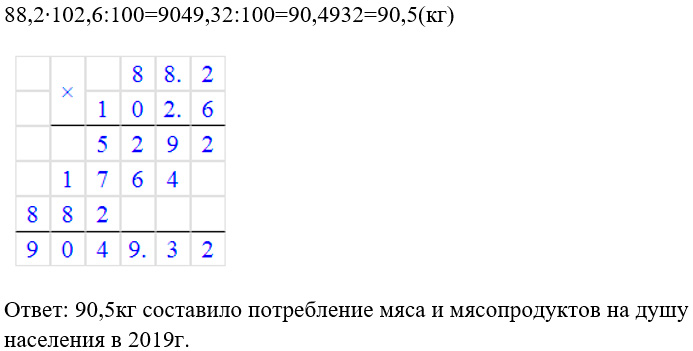 Математика 6 класс учебник Мерзляк, Полонский номер 610 Математика 6 класс учебник Мерзляк номер 610