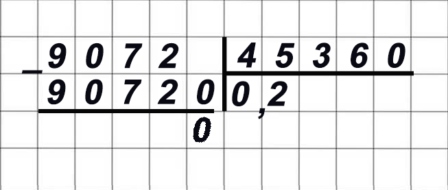 математика 6 класс Виленкин, Жохов - 1 часть Номер 1.120