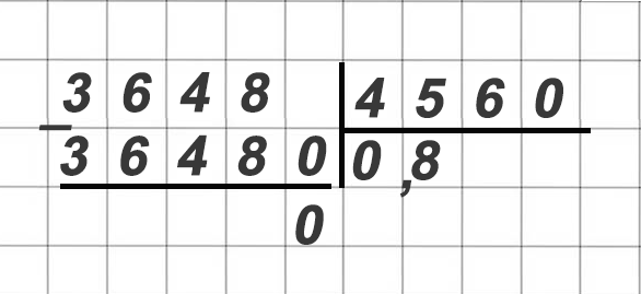 математика 6 класс Виленкин, Жохов - 1 часть Номер 1.22