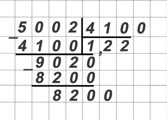 математика 6 класс Виленкин, Жохов - 1 часть Номер 1.22