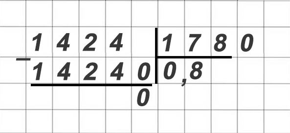 математика 6 класс Виленкин, Жохов - 1 часть Номер 1.22