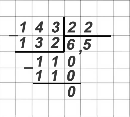 математика 6 класс Виленкин, Жохов - 1 часть Номер 1.23